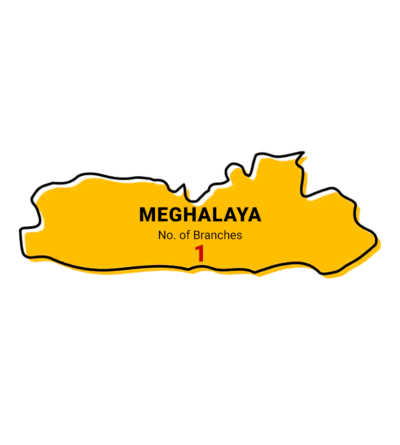 Meghalaya