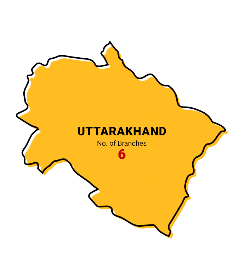 Uttarakhand